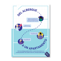 Del albergue a un apartamento